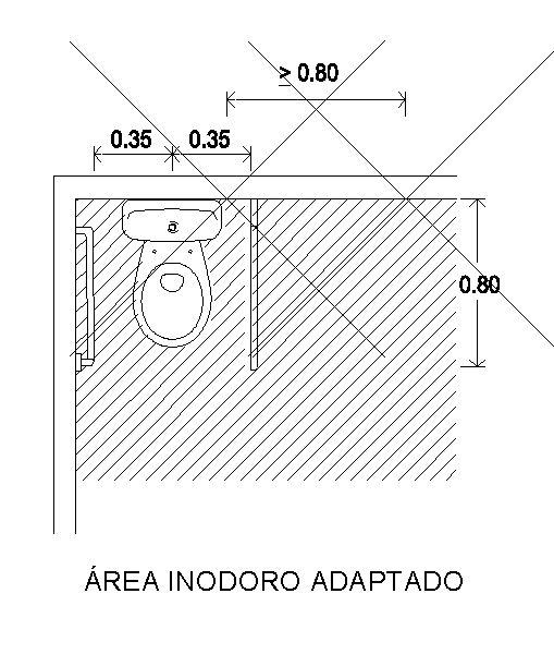 Planta de Banheiro Adaptado para Deficientes