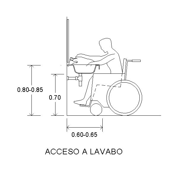 Lavatório Adaptado para Cadeirantes 2D