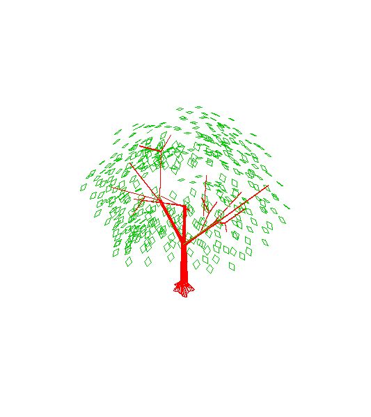 Vegetação de Arbustos e Árvores em 3D